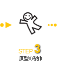 STEP3 原型の製作