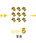 STEP5 量産